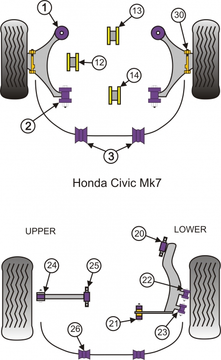 Honda Civic Mk7 Digram Reference